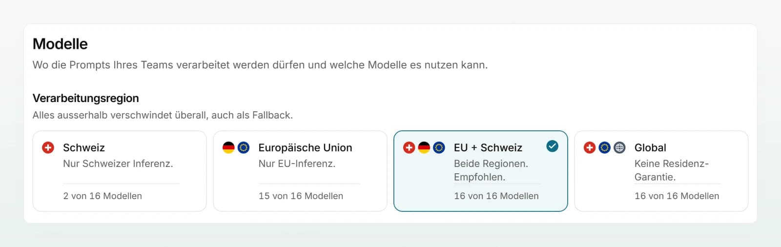 Die Seite «Modelle» mit den Karten der «Verarbeitungsregion» von Schweiz bis Global, wobei «EU + Schweiz» ausgewählt ist.