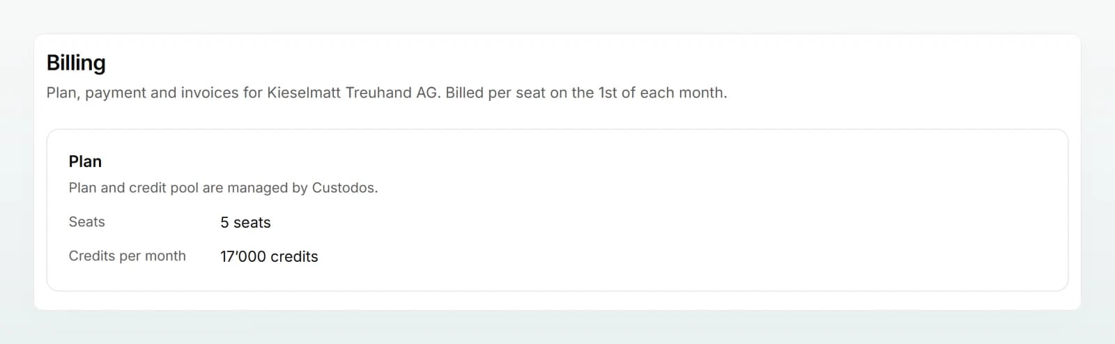 The “Billing” page with the workspace “Plan” card: seats and credits per month.