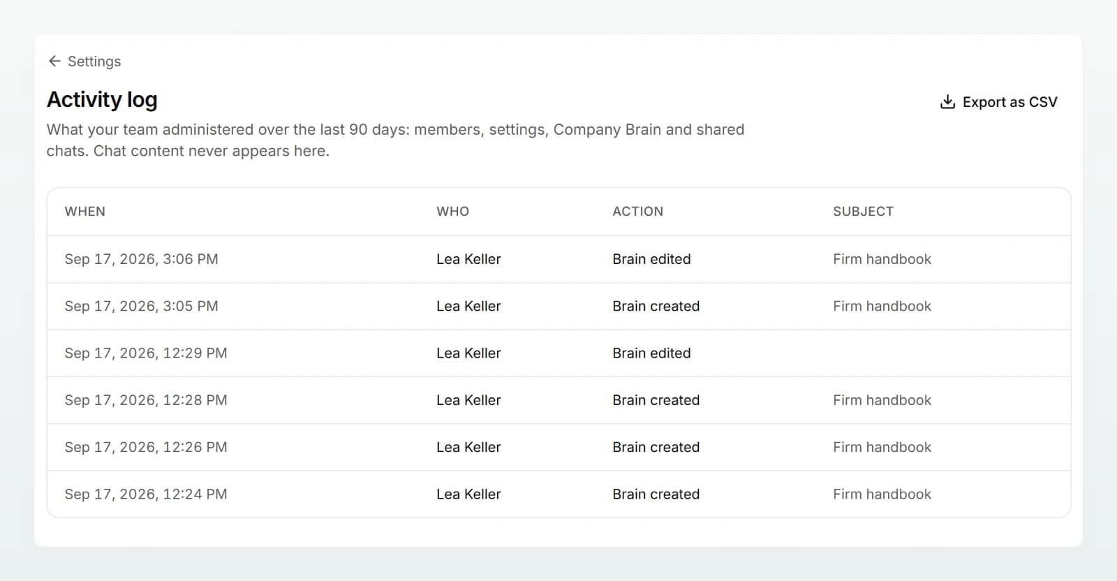 The “Activity log” with the “Export as CSV” button and a table of who carried out which action and when.